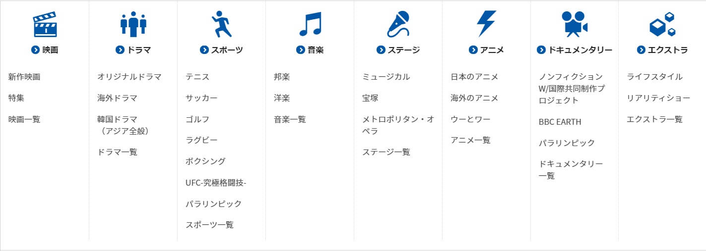 WOWOW カテゴリー